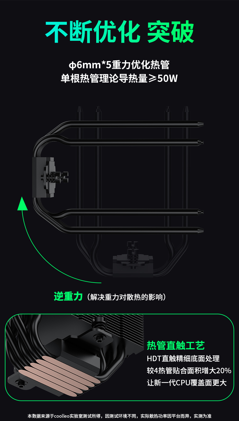 2018 년 