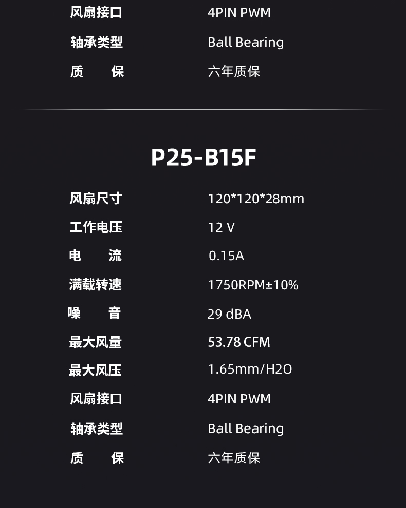 2015 년