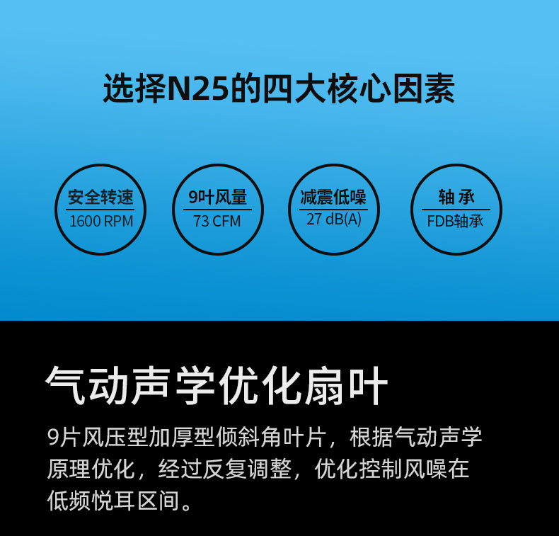 2015 년