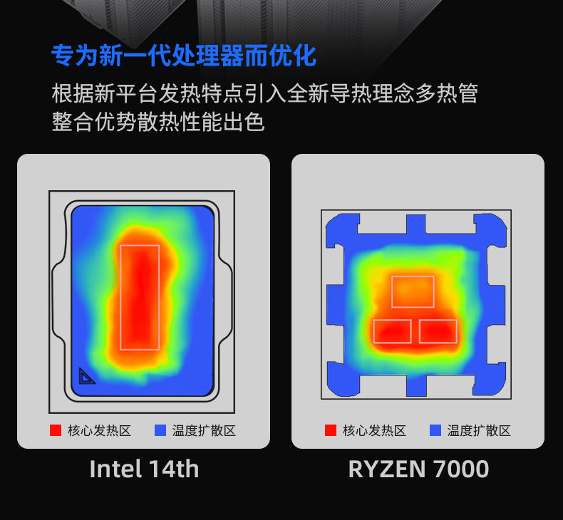 2018 년
