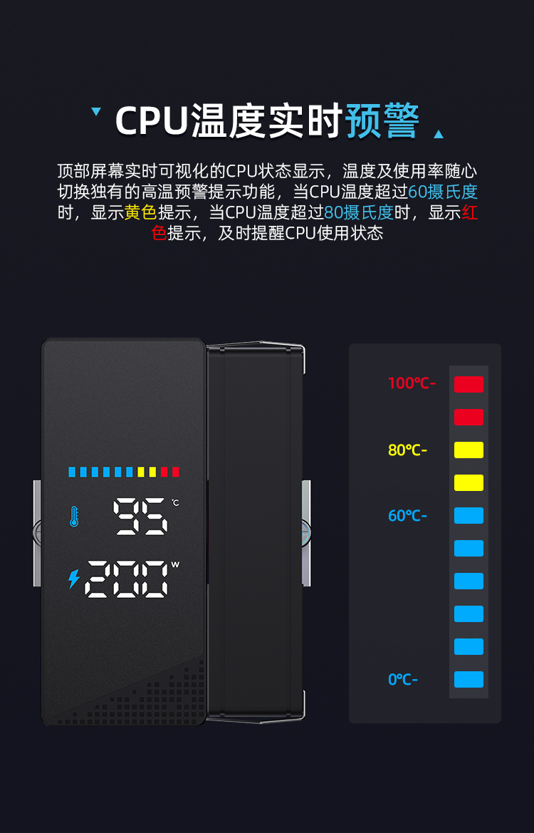 2018 년