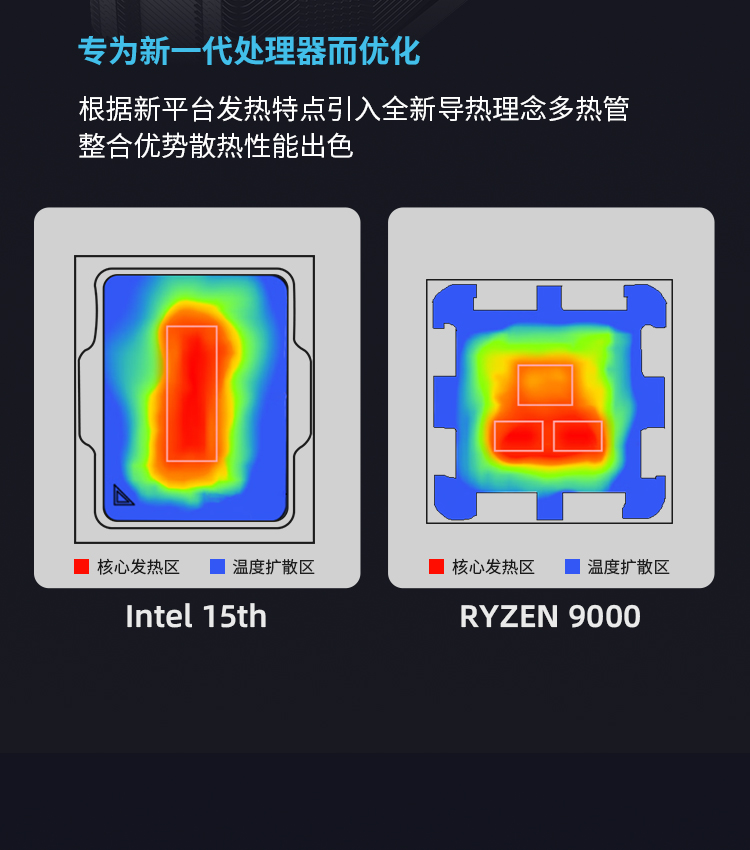 2018 년 10 월 15 일