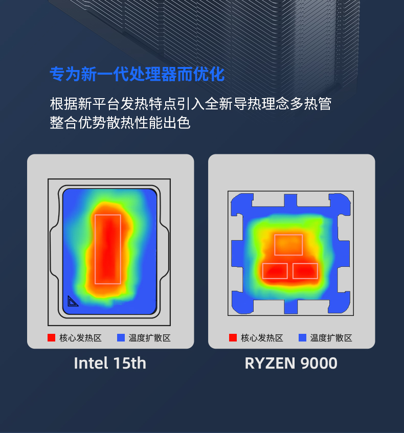 파기