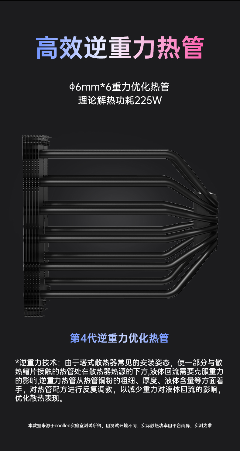 FD135 WH