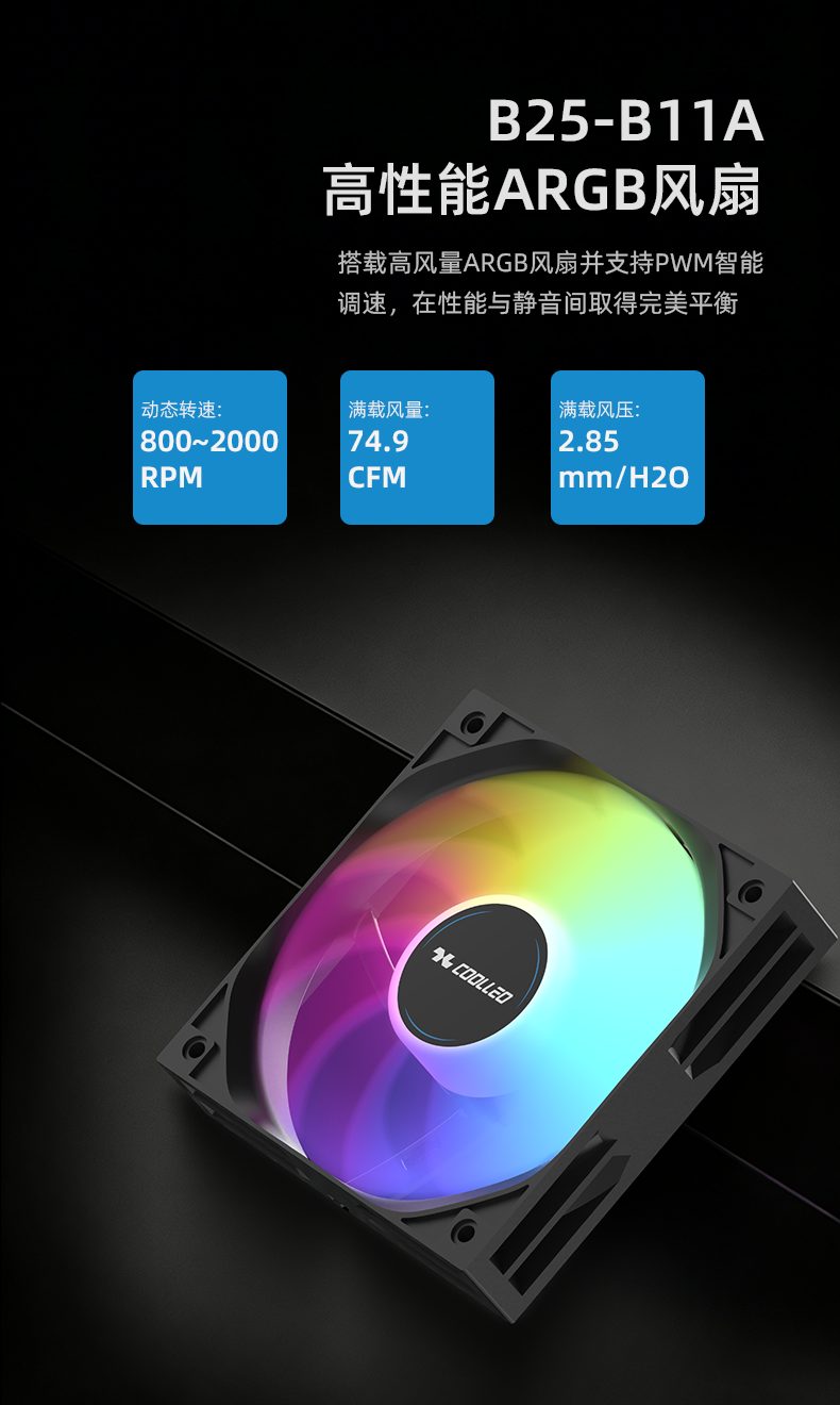 A41 AMD