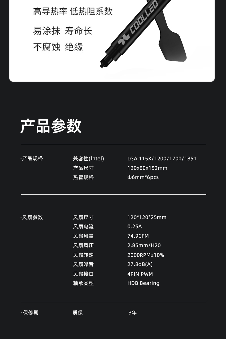 A61 INTEL