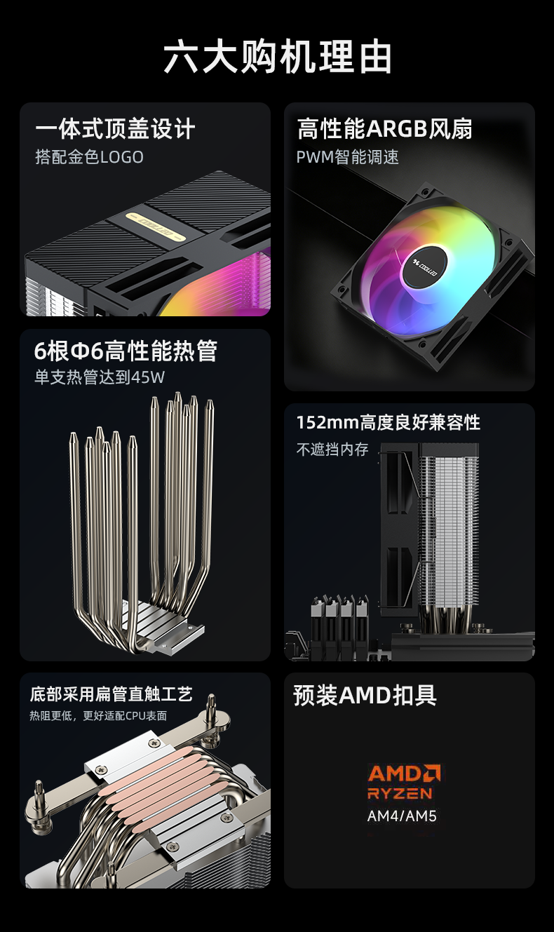 A61 AMD