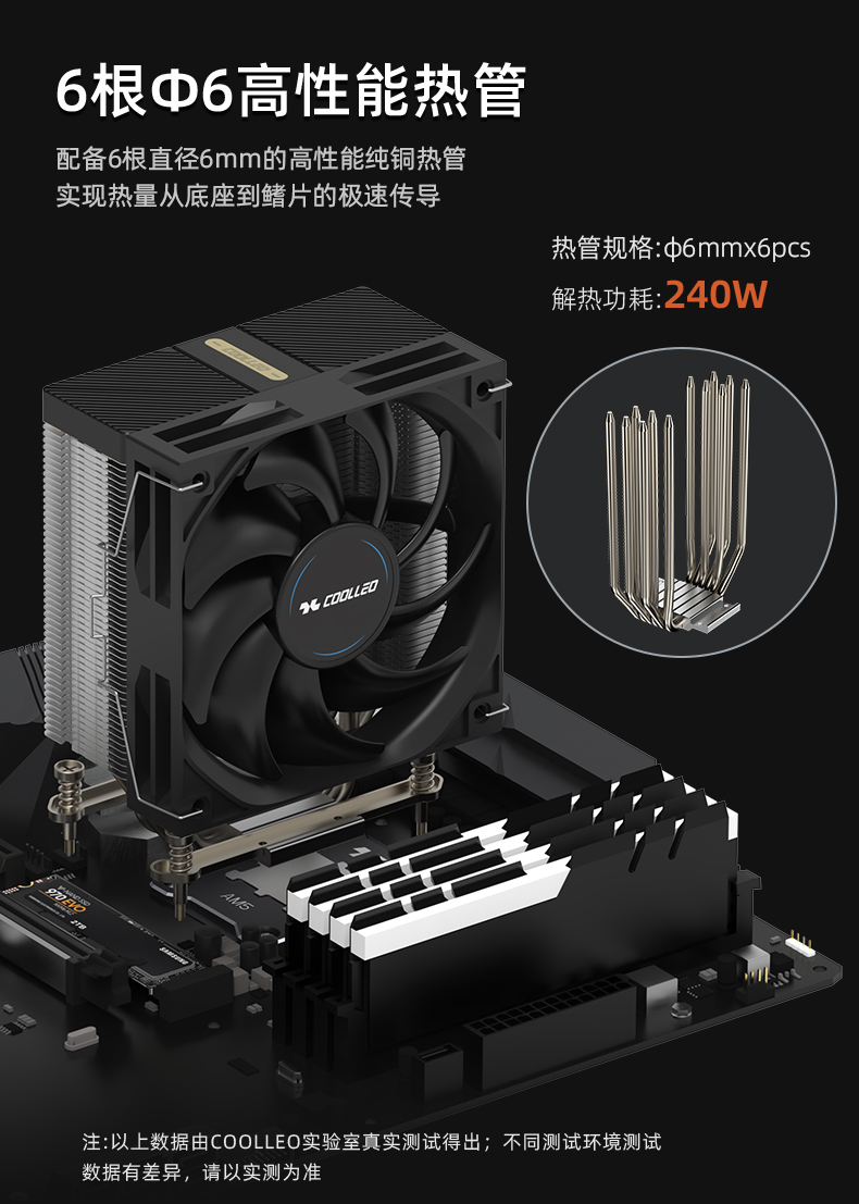 A61 H ARGB AMD